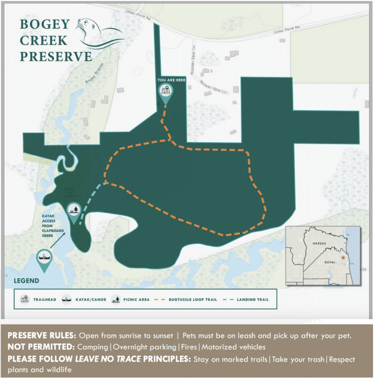 Bogey Creek Preserve North Florida Land Trust